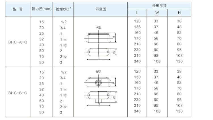 (xin)Ѕ(sh)